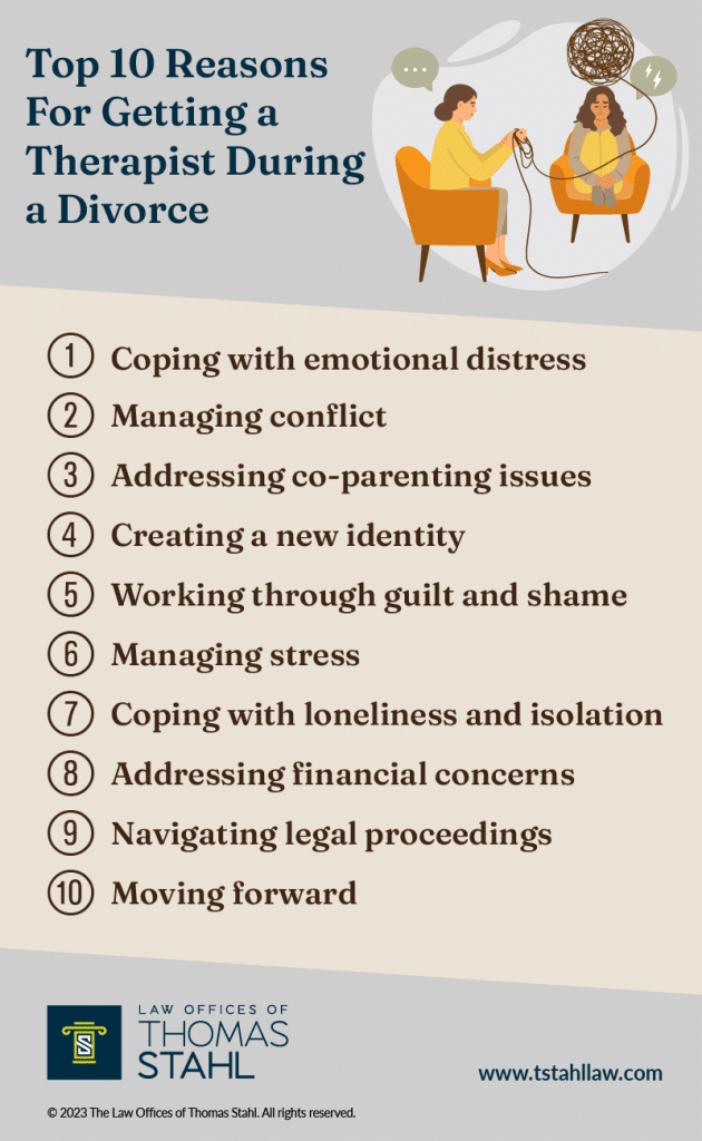 Top 10 Reasons For Getting a Therapist During a Divorce Infographic